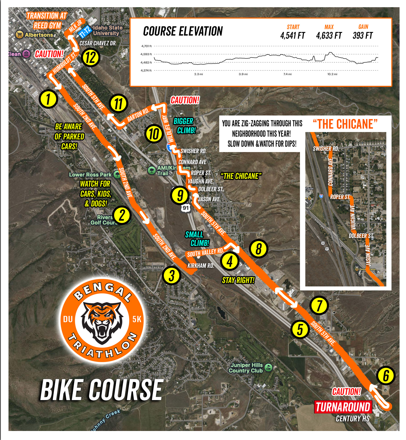 2025 Idaho State University Bengal Triathlon Bike Course Map