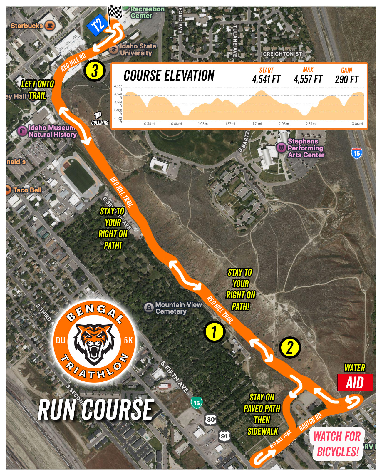 2025 Idaho State University Bengal Triathlon Run Course Map