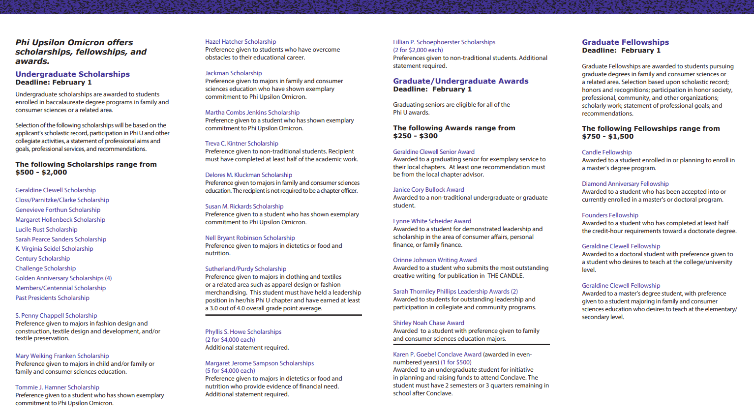 a list of scholarships offered by phi upsilon omicron national honor society