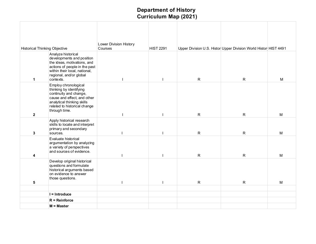 History Curriculum Map 2021