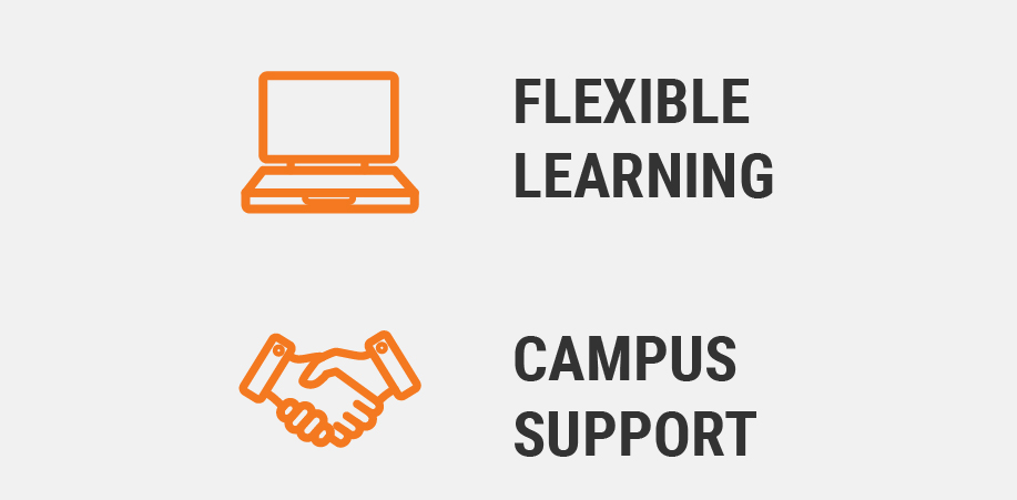 Icons showing a laptop labeled ‘Flexible Learning’ and a handshake labeled ‘Campus Support.’