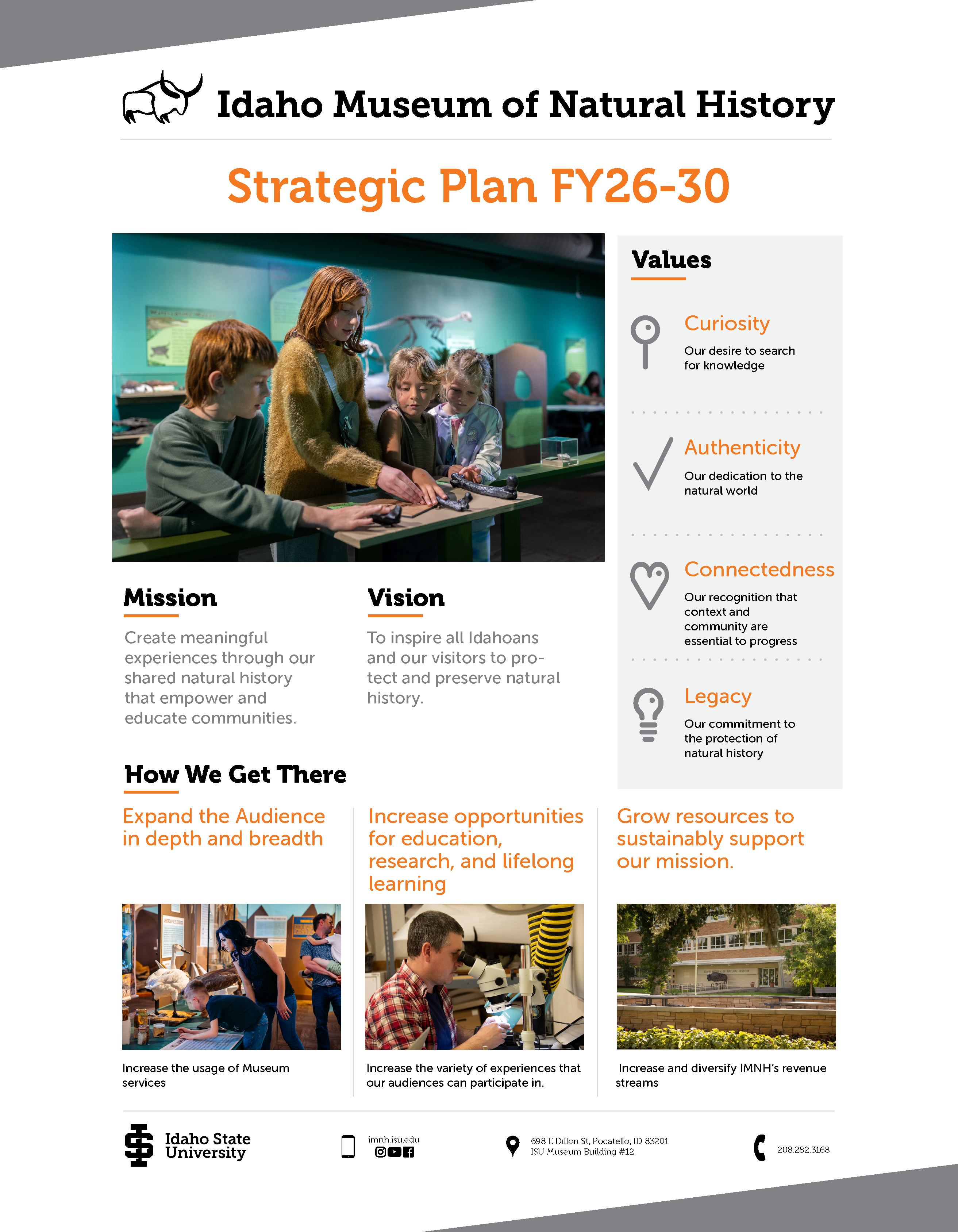 Image of our strategic plan