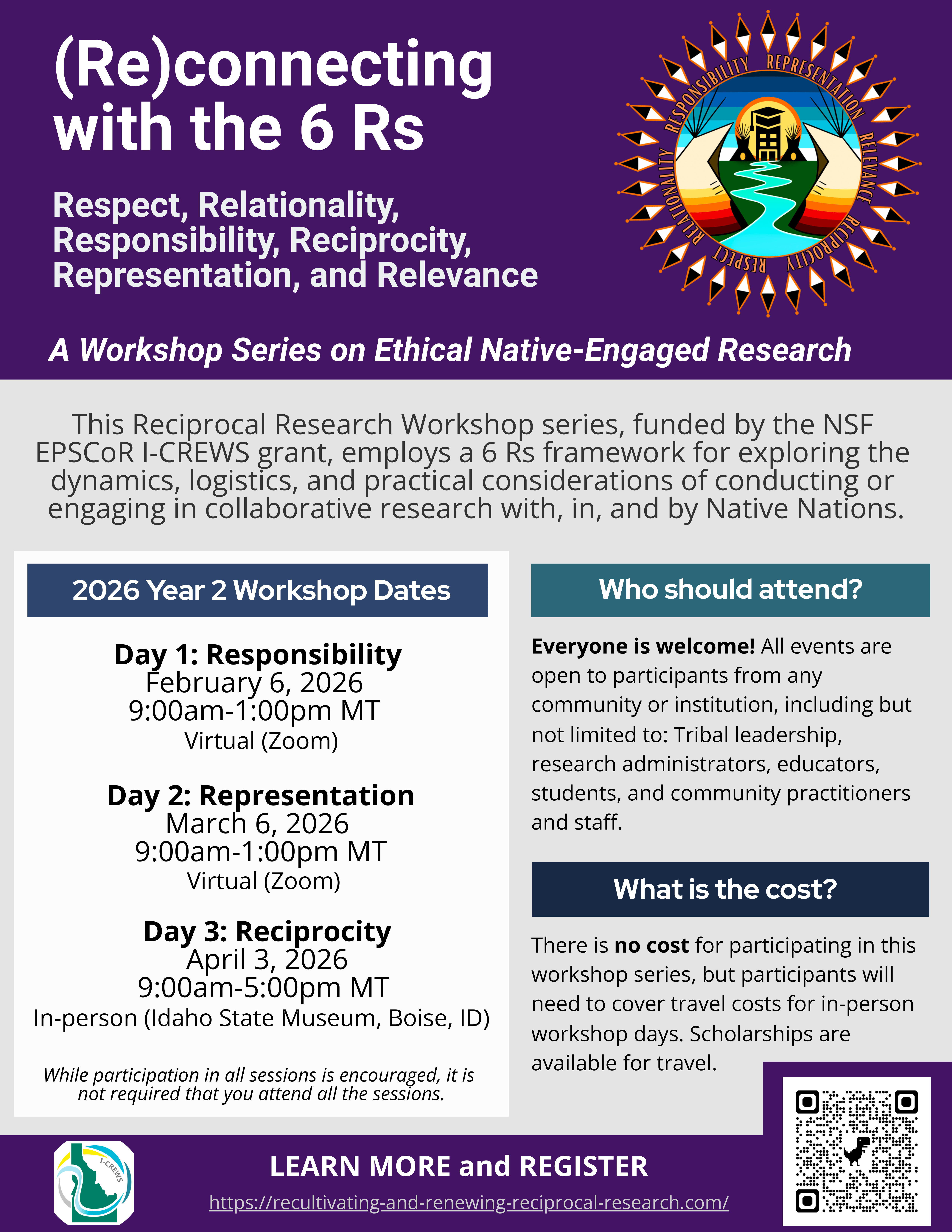 A Workshop Series on Ethical Native-Engaged Research Respect, Relationality, Responsibility, Representation, Relevance, and Reciprocity