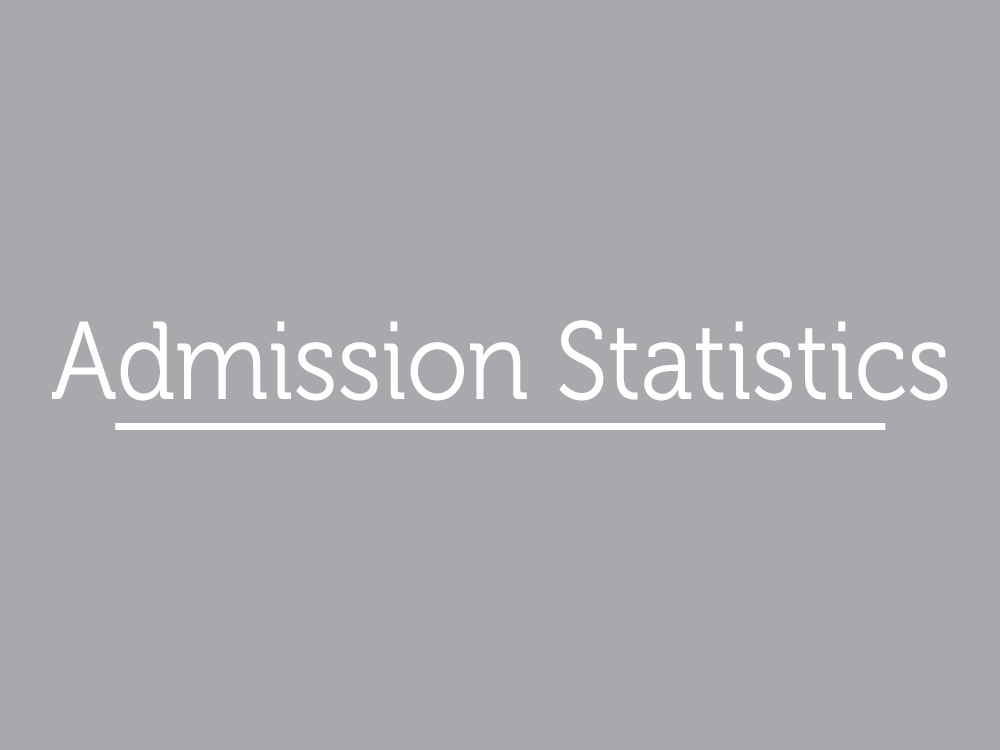 Admission Statistics