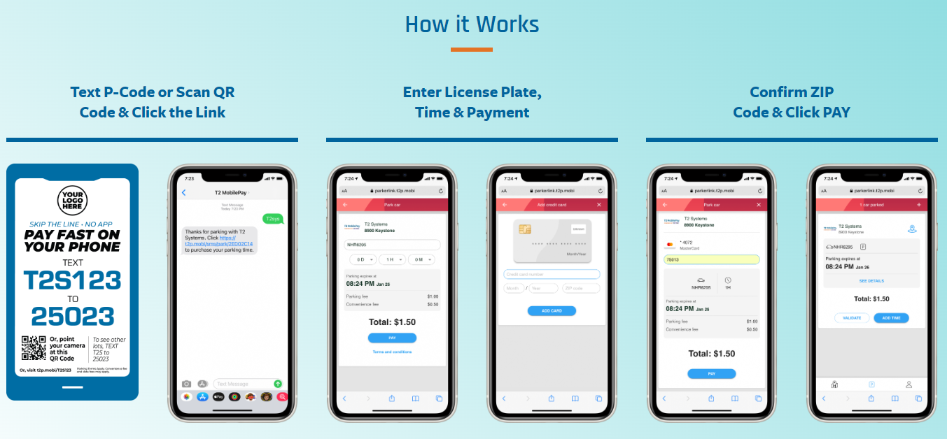 MobilePay Instructions