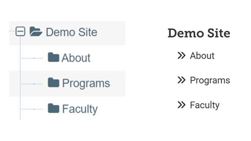 Visualization of the child section list content type